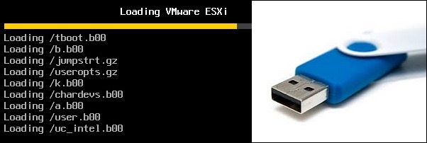 Clonage de clé USB ESXi